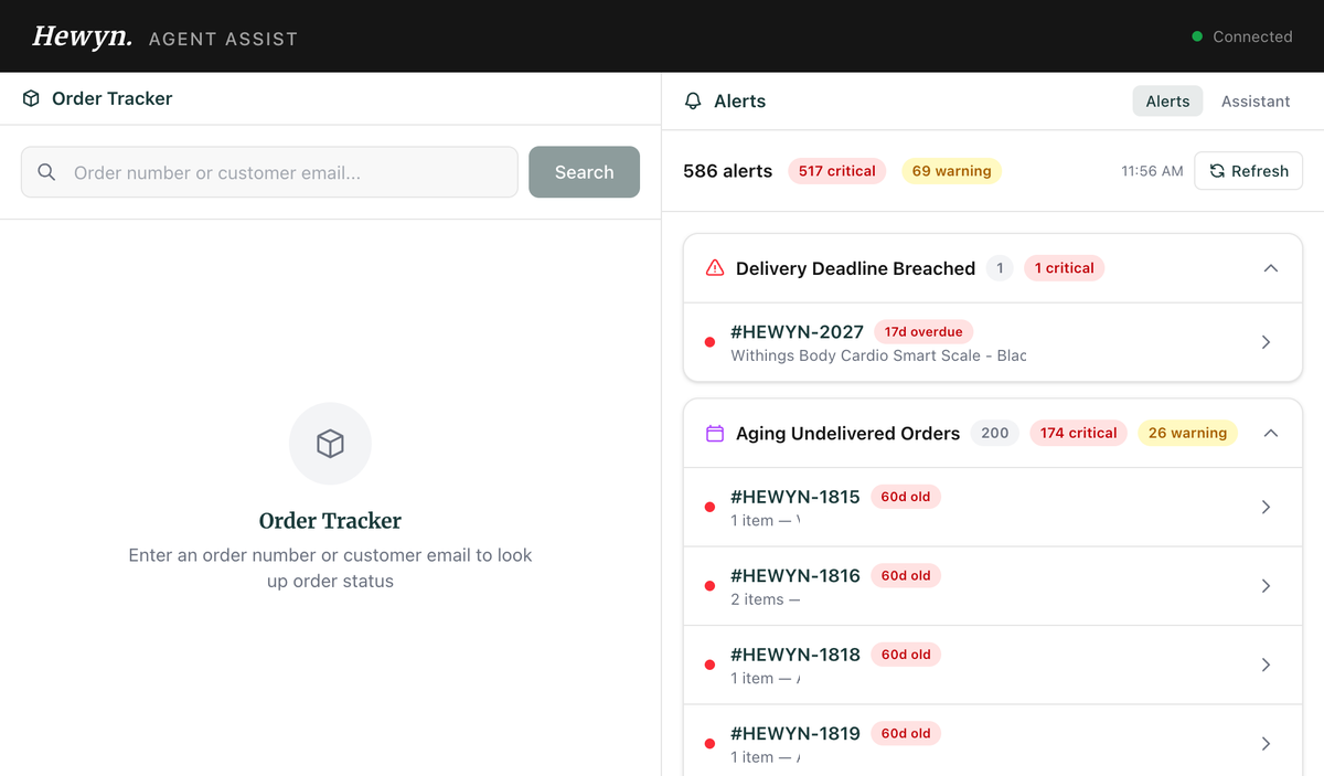 Proactive alerts dashboard