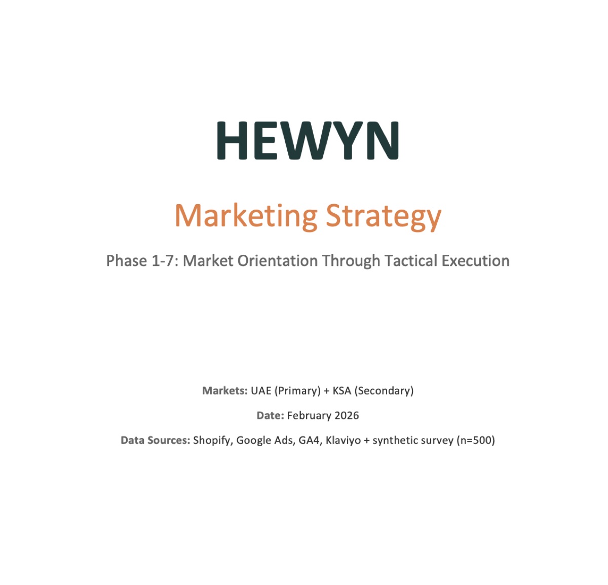 Data-Driven Marketing Strategy